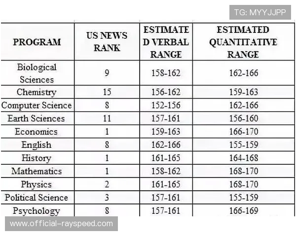 法甲联赛考虑引入工资帽制度，促进财务公平
